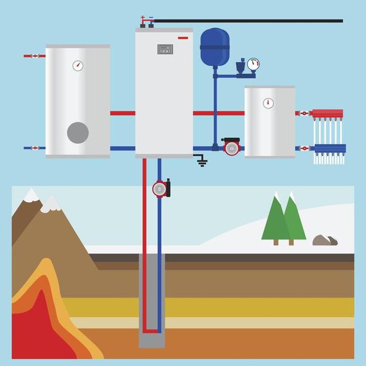Alternatywne źródła energii