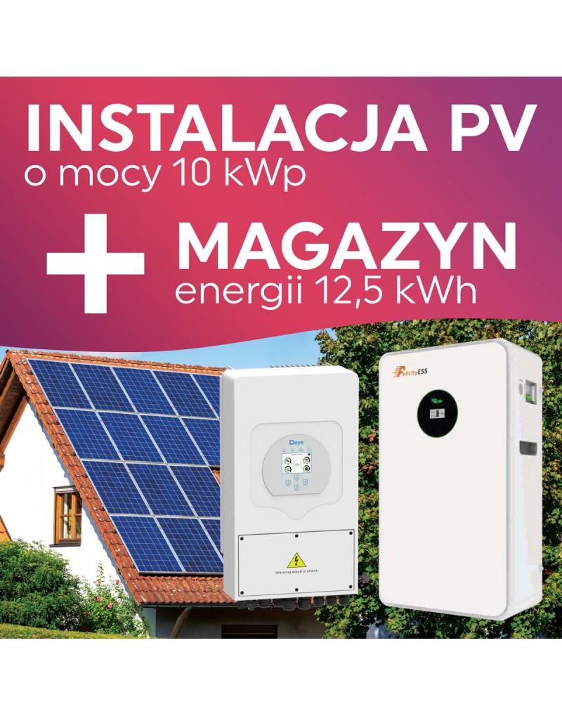 Przyszłość energetyki odnawialnej