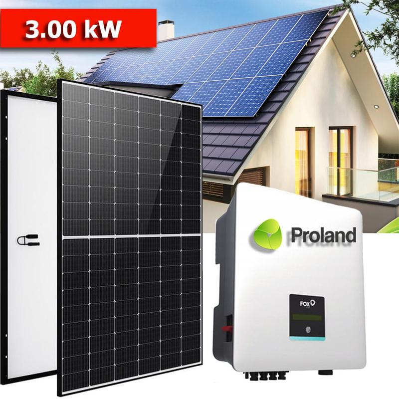 Oszczędności na rachunkach za prąd